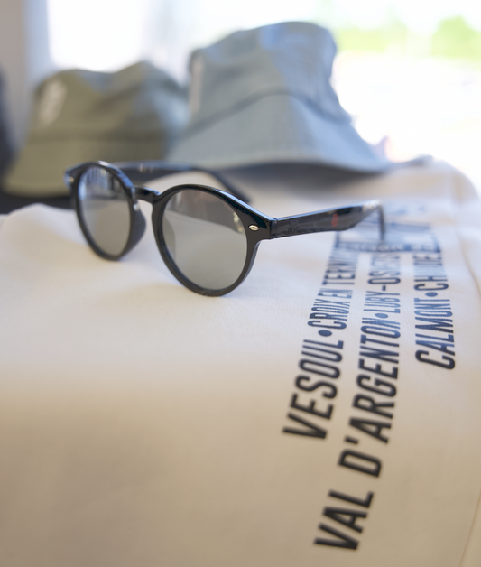 CFD glasses